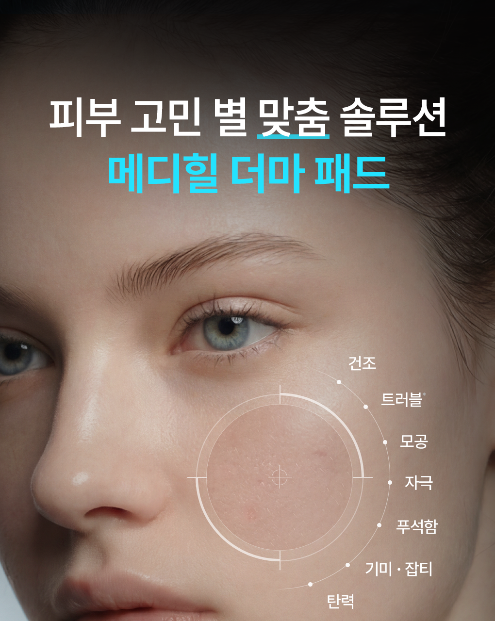 메디힐 더마 패드 올리브영 상세페이지 발췌 - 모델 클로즈업에 7가지 피부 고민을 매핑한 '맞춤 솔루션' 섹션.