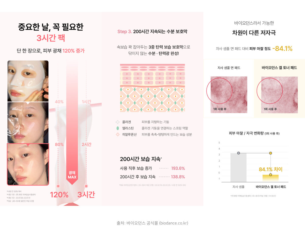 수치를 공부시키지 마세요