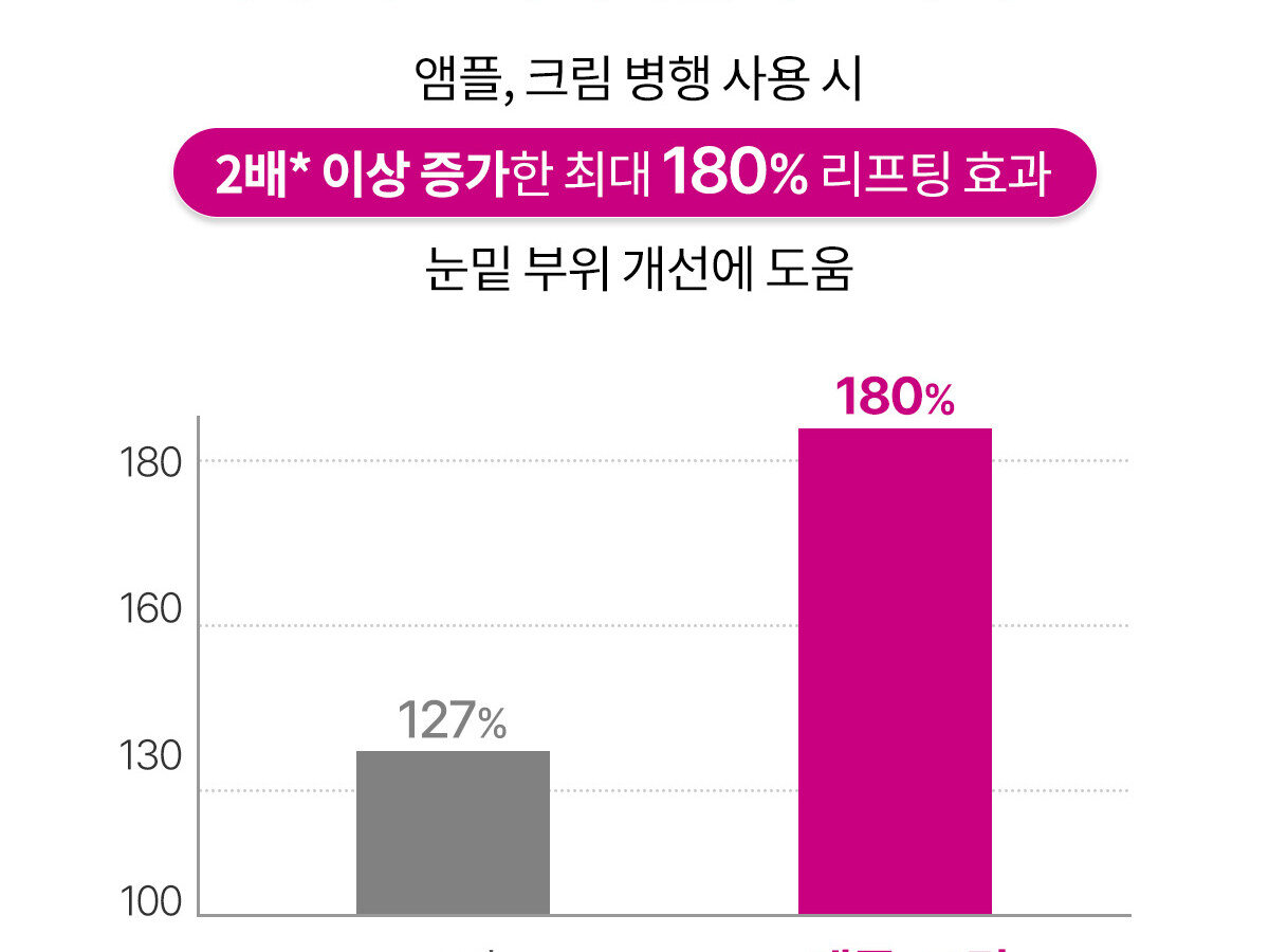 포인트 컬러는 중요한 텍스트에만