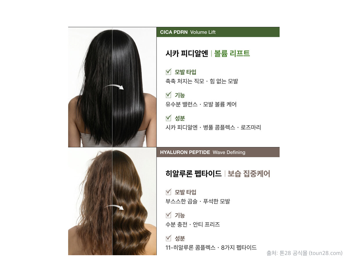 기존 제품과 신제품, 무엇이 다를까