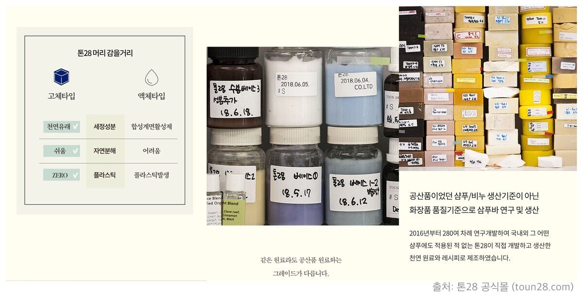 한국에서 하던 샴푸바 카테고리 설득, 글로벌에선?