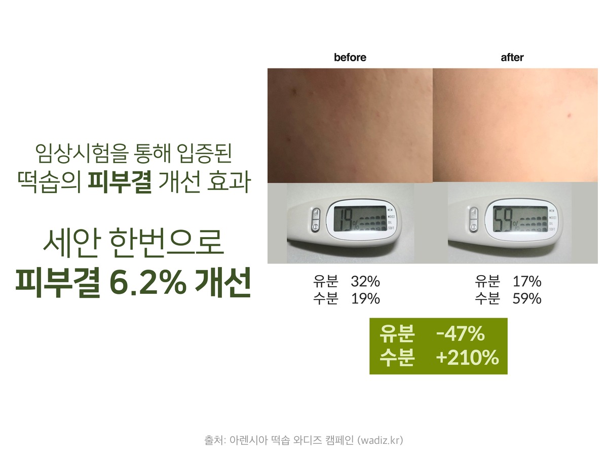 효과적인 펀딩 상세페이지의 조건