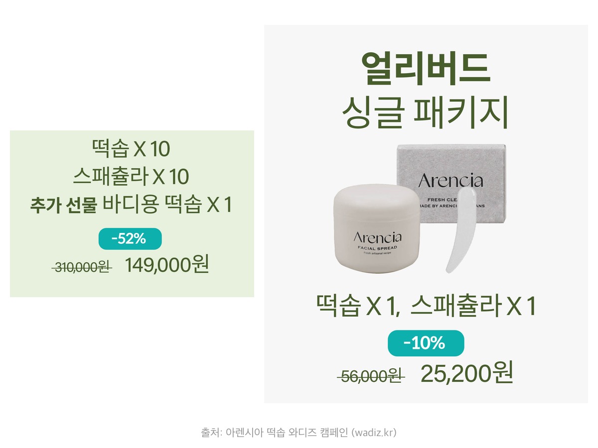 목적이 바뀌면 상세페이지도 바뀌어야 합니다