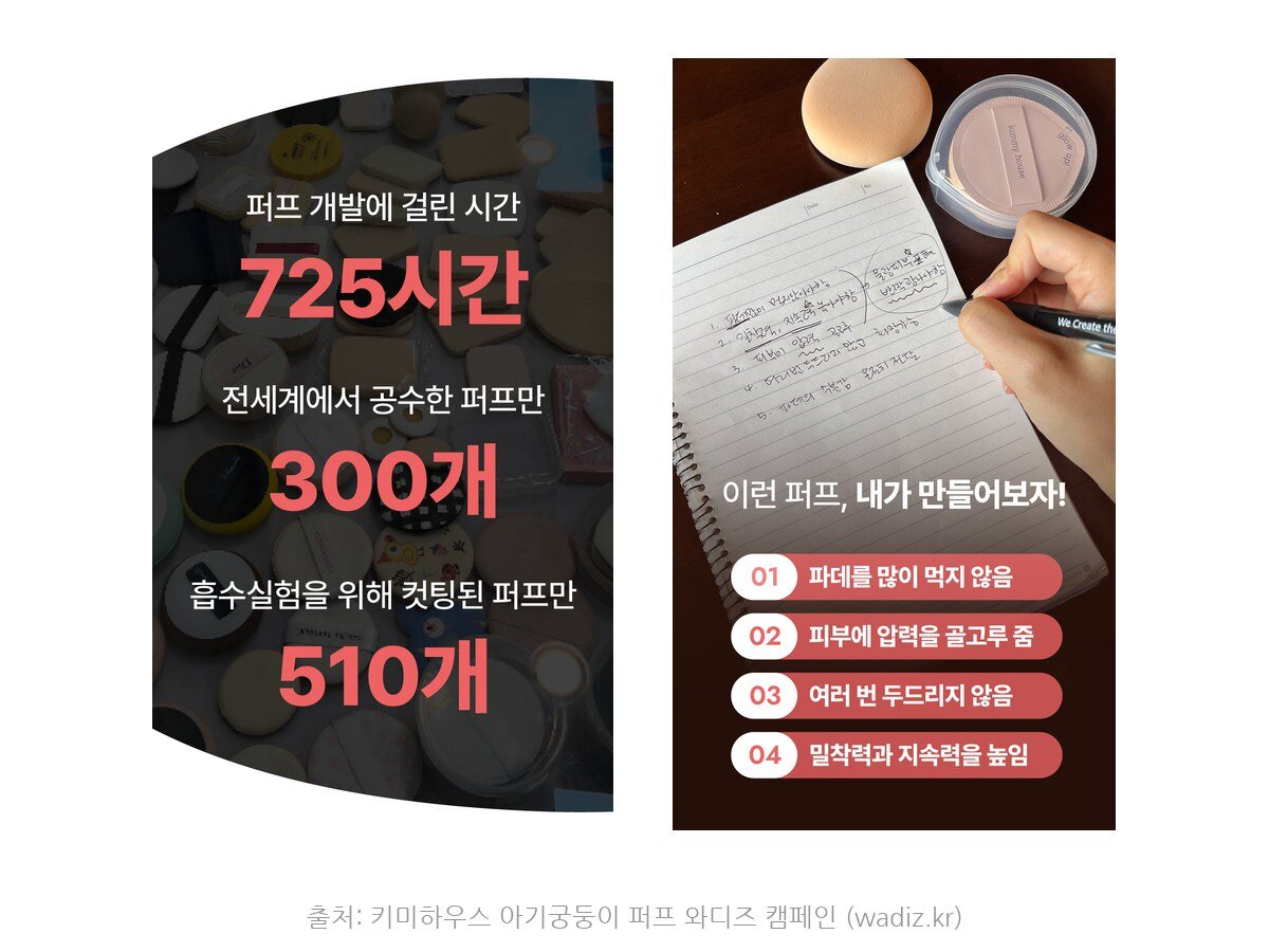 실적이 없으면 정성에 대한 기록으로