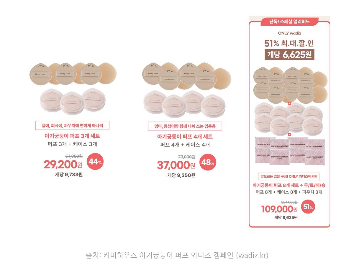 3천 원짜리 소품의 리워드 설계
