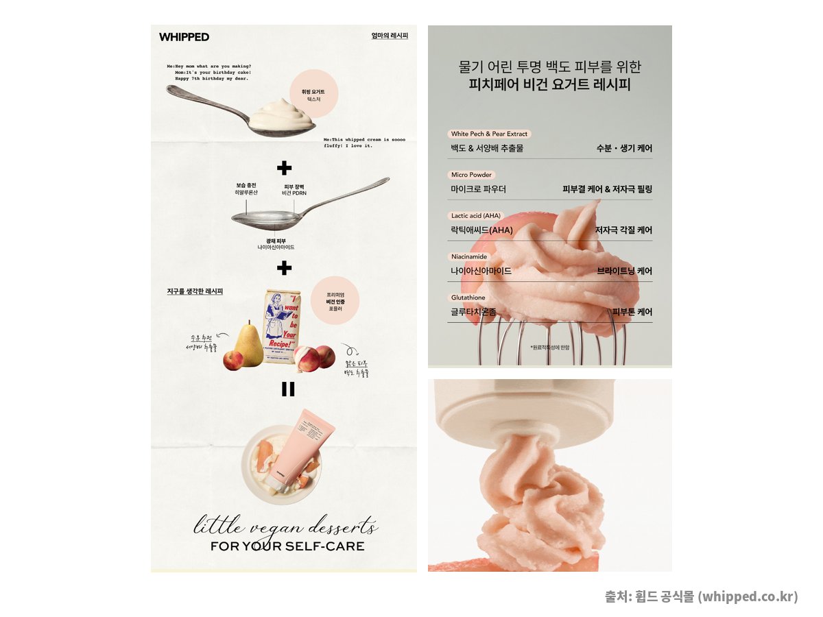 내 브랜드에 적용한다면